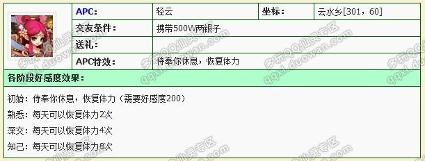 点击放大