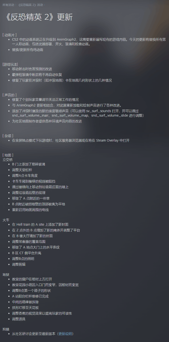 ​CS2 迎重大更新：视角动画重做 部分地图调整