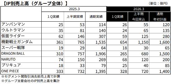 丢塔手游网