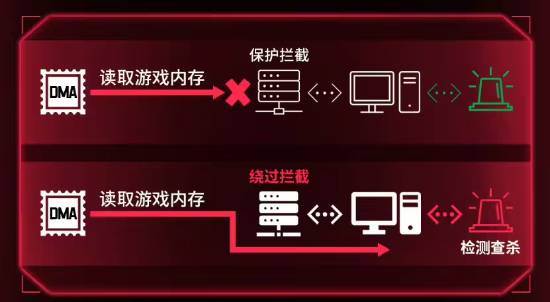 丢塔手游网
