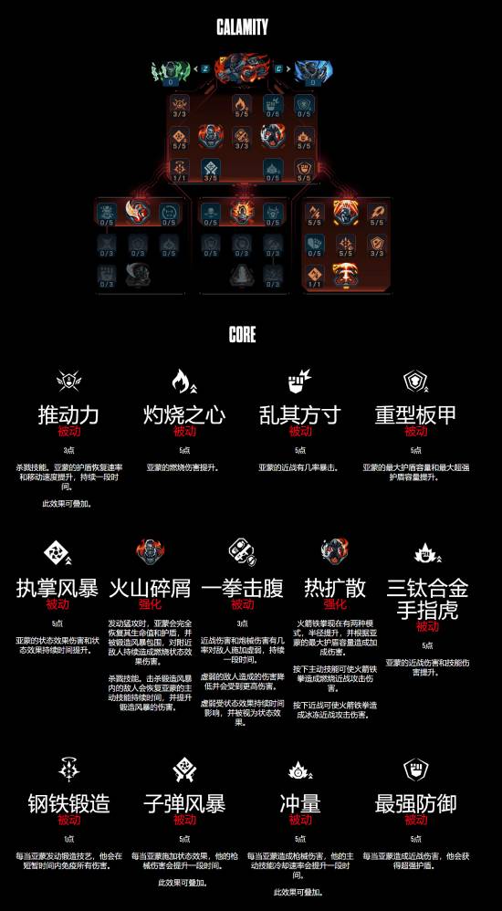 丢塔手游网