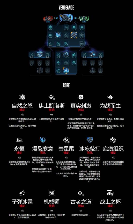 丢塔手游网