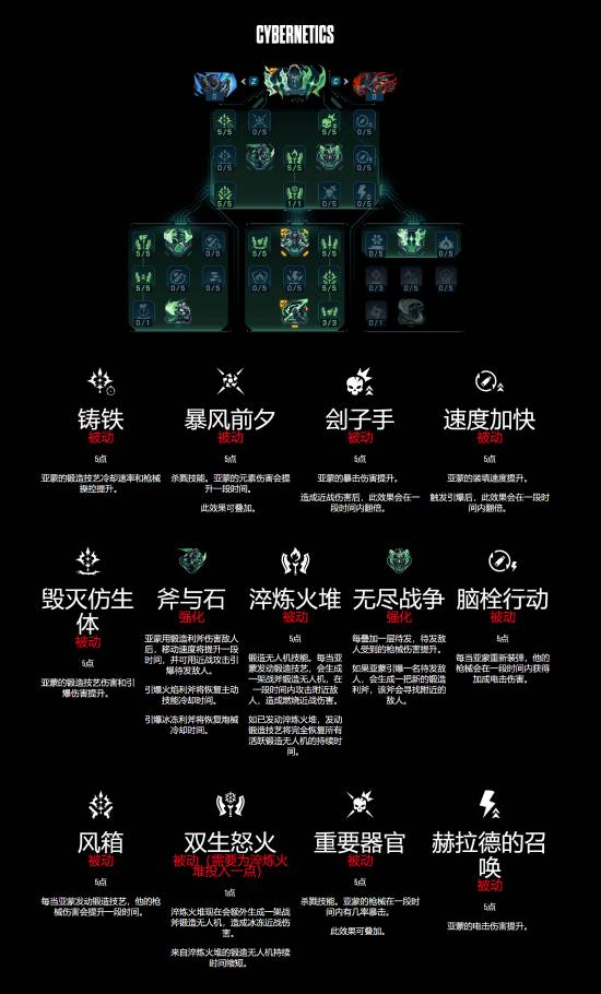 丢塔手游网