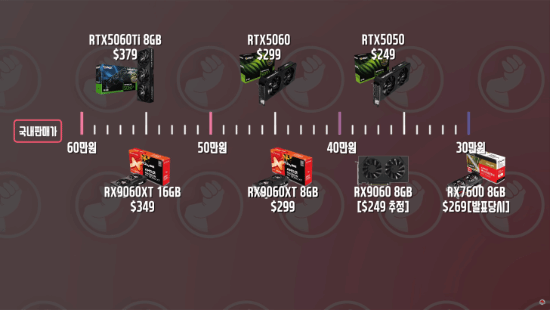 丢塔手游网