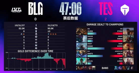 丢塔手游网