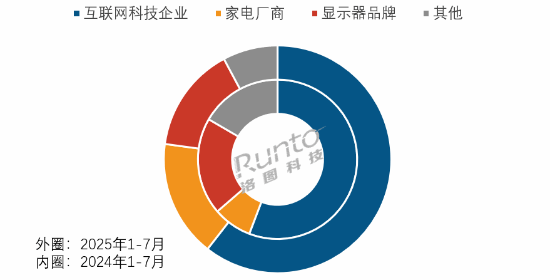 丢塔手游网
