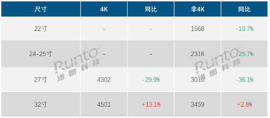 丢塔手游网
