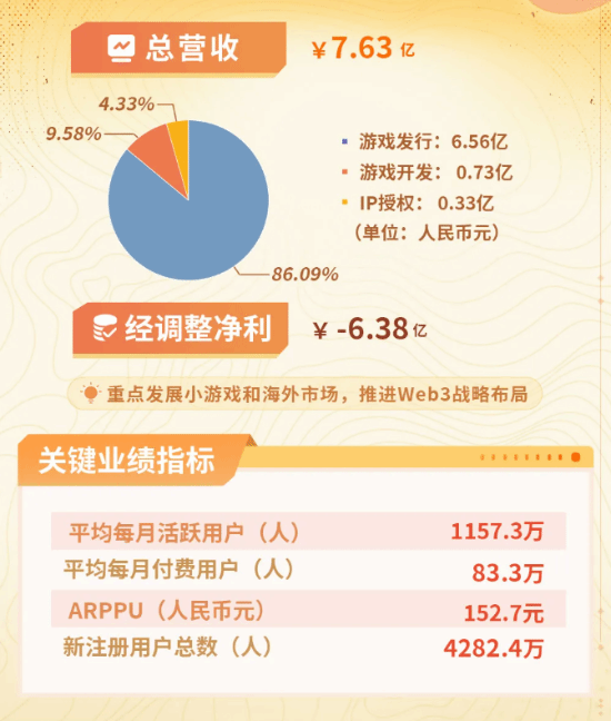 丢塔手游网