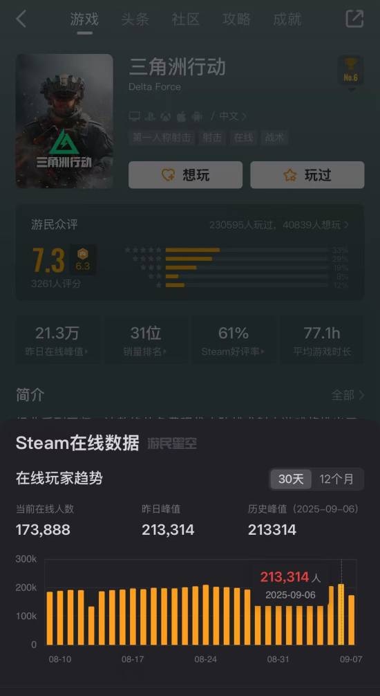 丢塔手游网