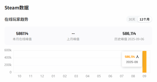 丢塔手游网