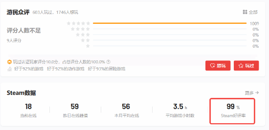 丢塔手游网