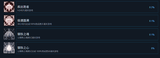 丢塔手游网