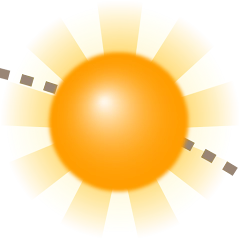 Sun Position, Sunrise & Sunset
