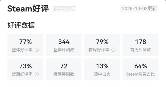丢塔手游网
