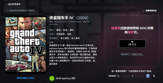 CD Projekt 提议 R 星允许 GTA4 登陆 GOG 平台！获一万八千人同意