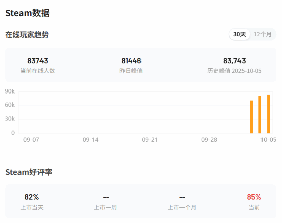 丢塔手游网