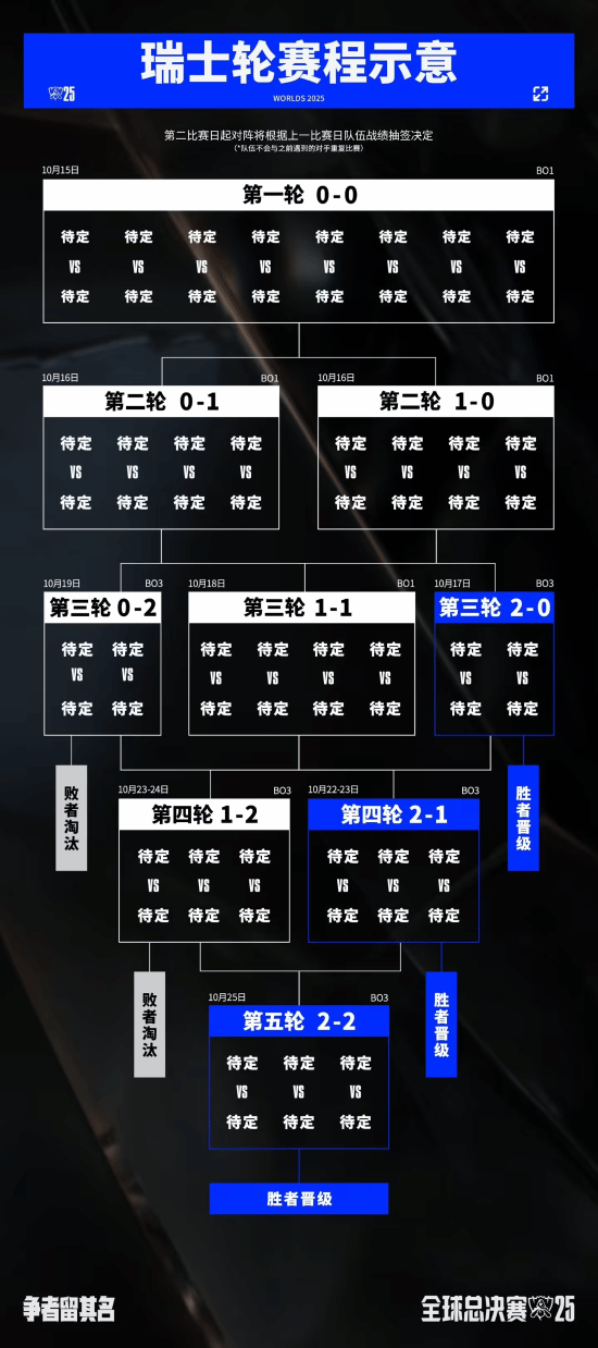 丢塔手游网
