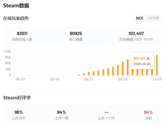 丢塔手游网