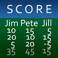 Score Keeper