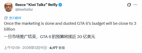 30 亿美元砸出的狂欢！GTA6 预算再曝天文数字
